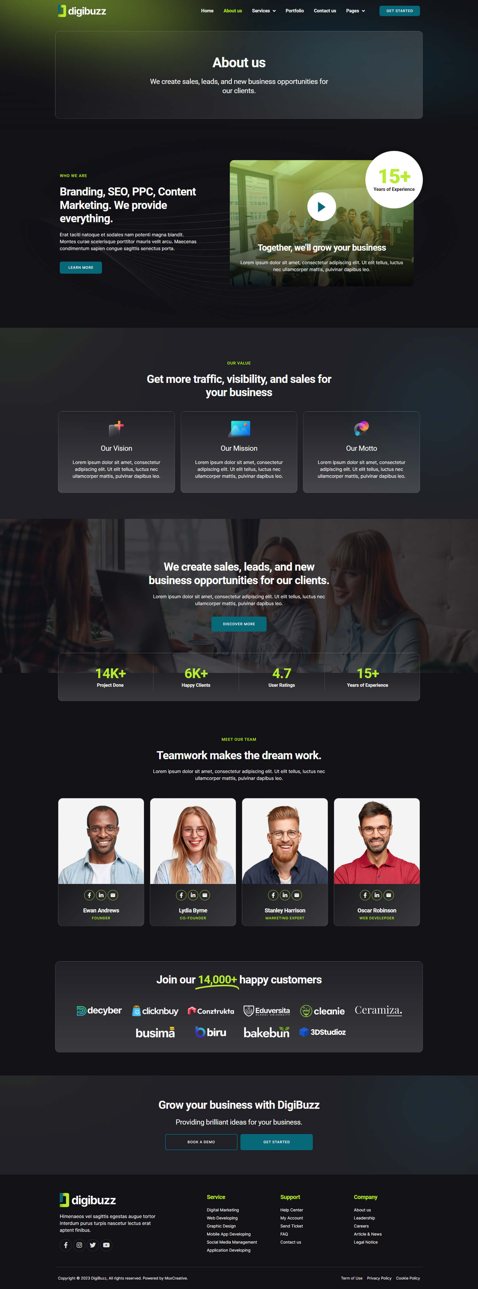 DigiBuzz Dark Digital Agency Elementor Template Kit By Moxcreative